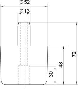 581  