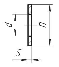 Шайба 6,4*18*1,5 ОЦ Шайба 6,4*18*1,5 ОЦ