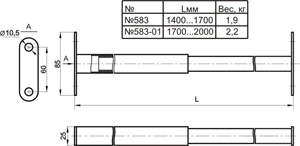 583   L-1400-1700 ( -)
